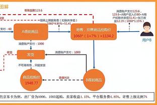 开云官方登陆入口网页版